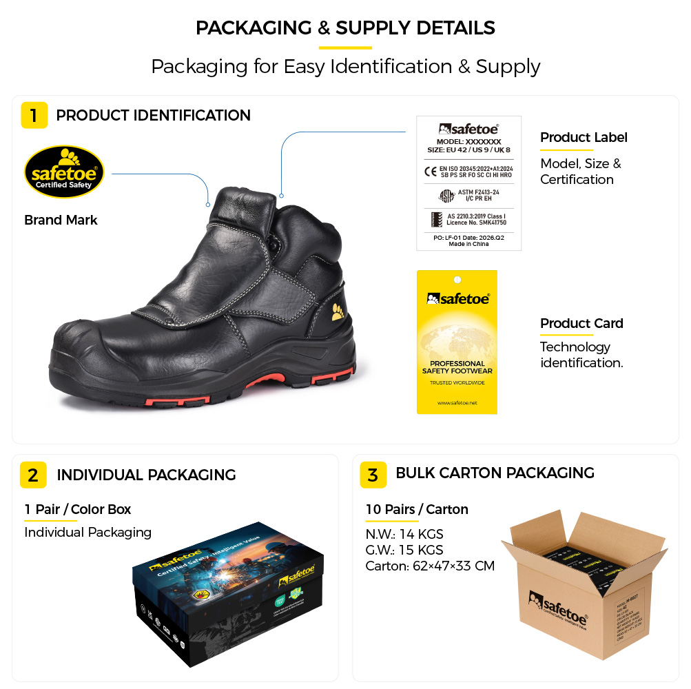 Packaging details for Safetoe M-8387 welding safety boots, including the product label, individual box and bulk shipping carton