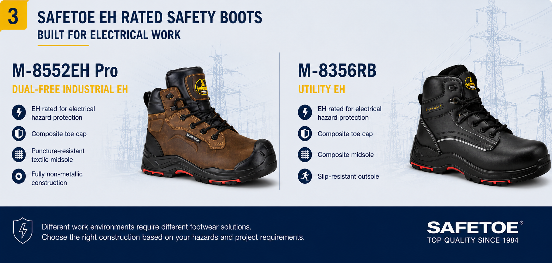 Safetoe EH models