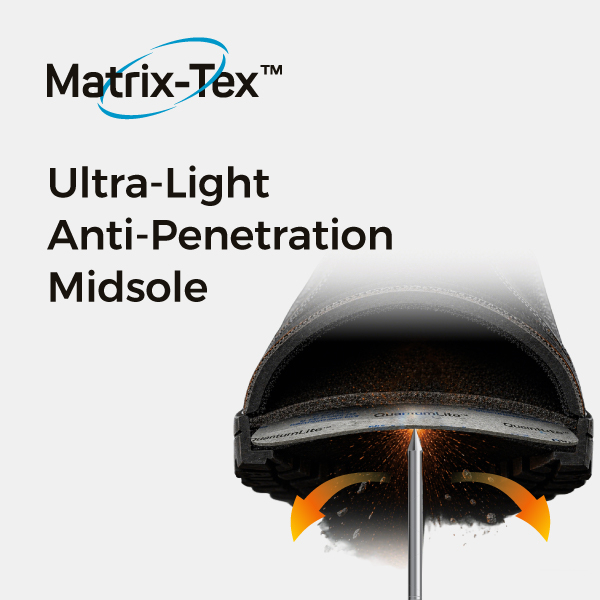 Matrix-Tex™ Technology