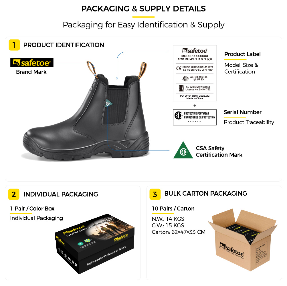 M-8025 CSA Certified Safety Boots with Green Triangle Packaging