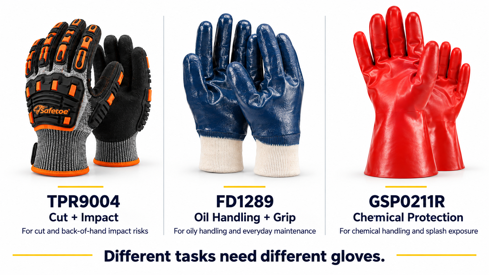 Safeyear TPR9004 FD1289 and GSP0211R gloves for oil and gas work