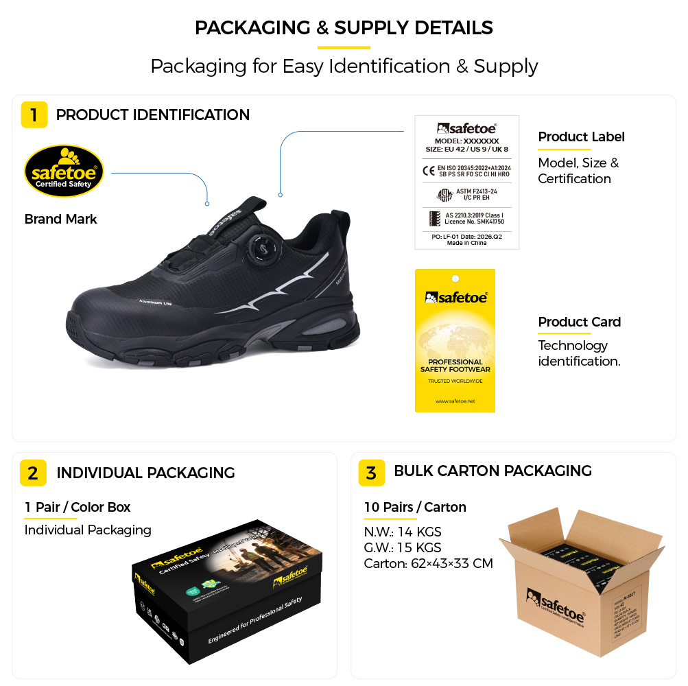 L-7601 safety shoe packaging with Safetoe brand mark, product label and product card