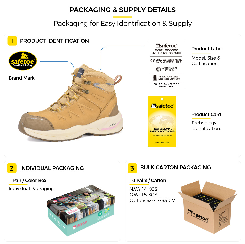 Safetoe M-8553W Pro women's safety boots with product label, individual shoe box and bulk carton packaging
