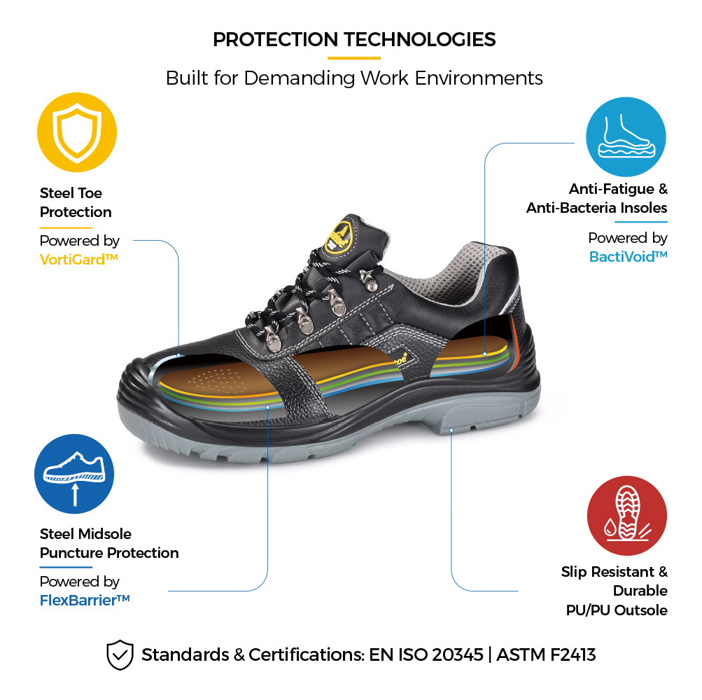 L-7163 WorkShield Pro Lightweight S3 Construction Safety Shoes with Steel Toe Protective Construction