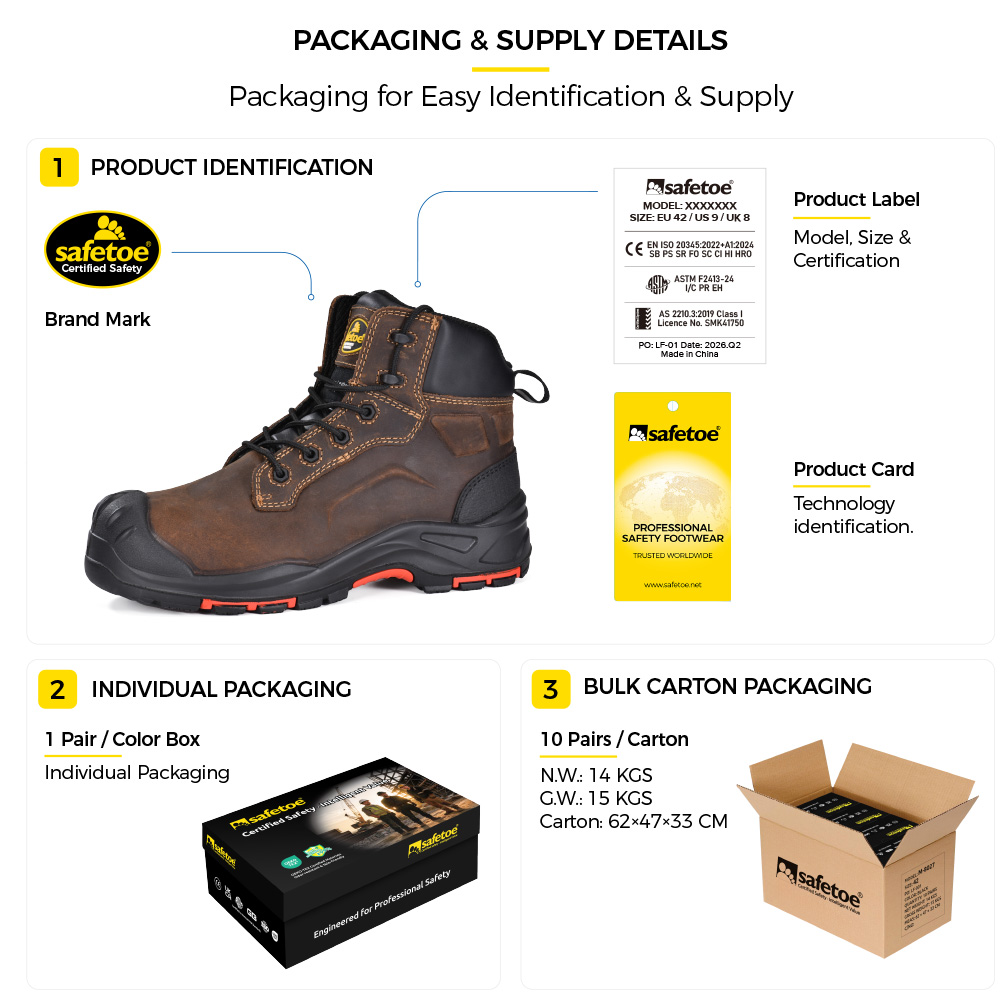 Safetoe M-8552 mining safety boots packaging and bulk supply details