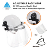 Non Vented Safety Helmet with Face Shield Visor