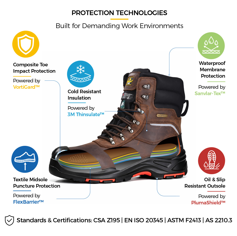 Mining safety boots with composite toe puncture protection insulation and waterproof