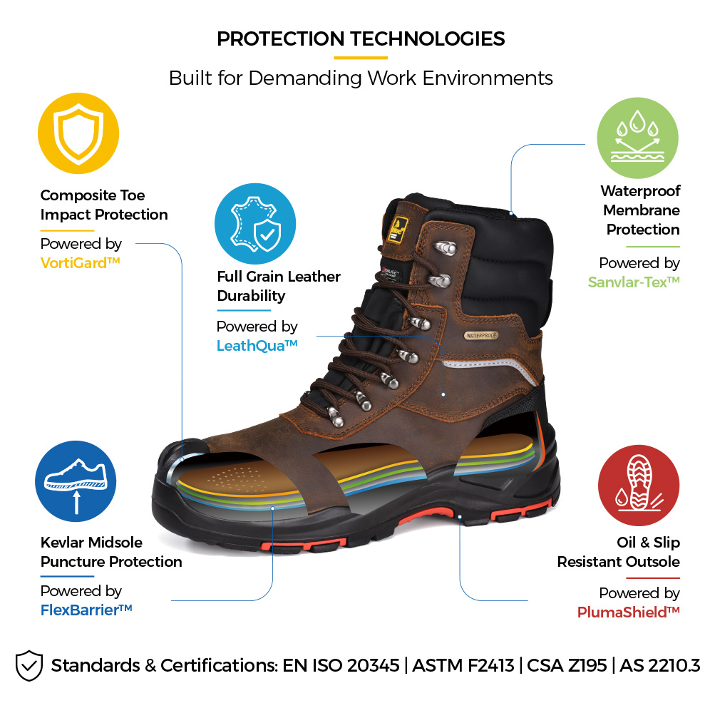 Safetoe H-9552BR S7 insulated waterproof winter safety boots for oil and gas work
