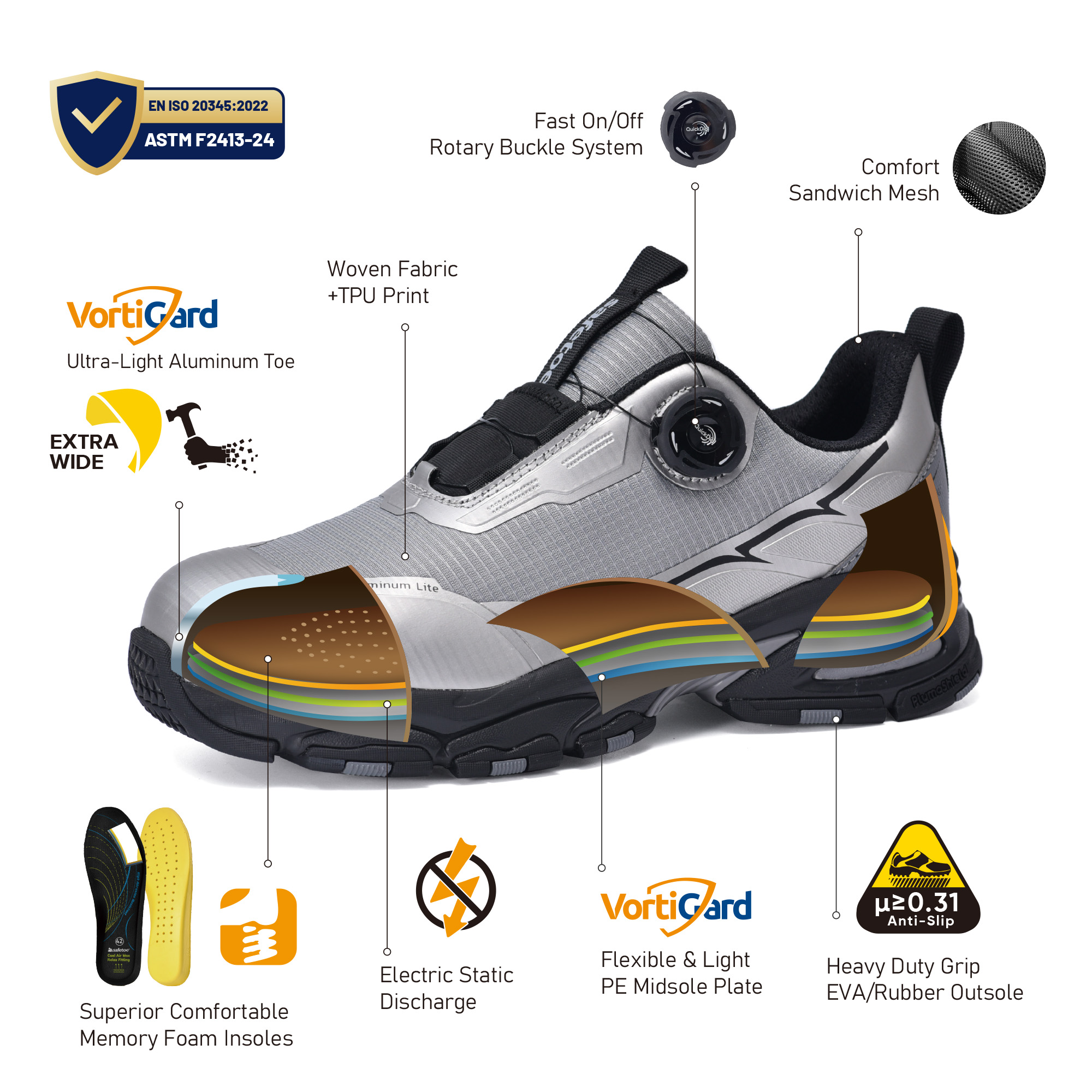L-7601 safety shoe protective structure with aluminum toe cap and PE midsole