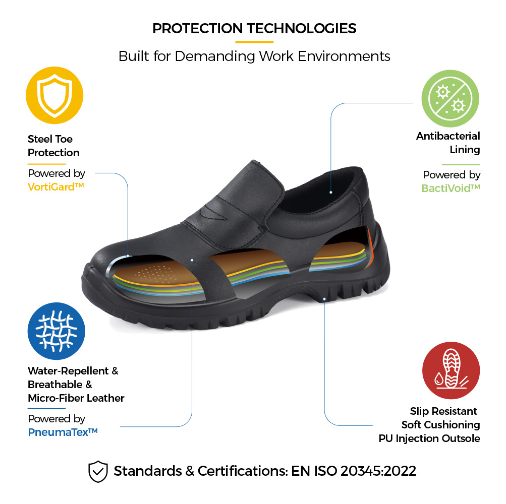 L-7019 black food industry safety shoes with steel toe, water-resistant microfiber upper, antibacterial lining and slip-resistant PU outsole