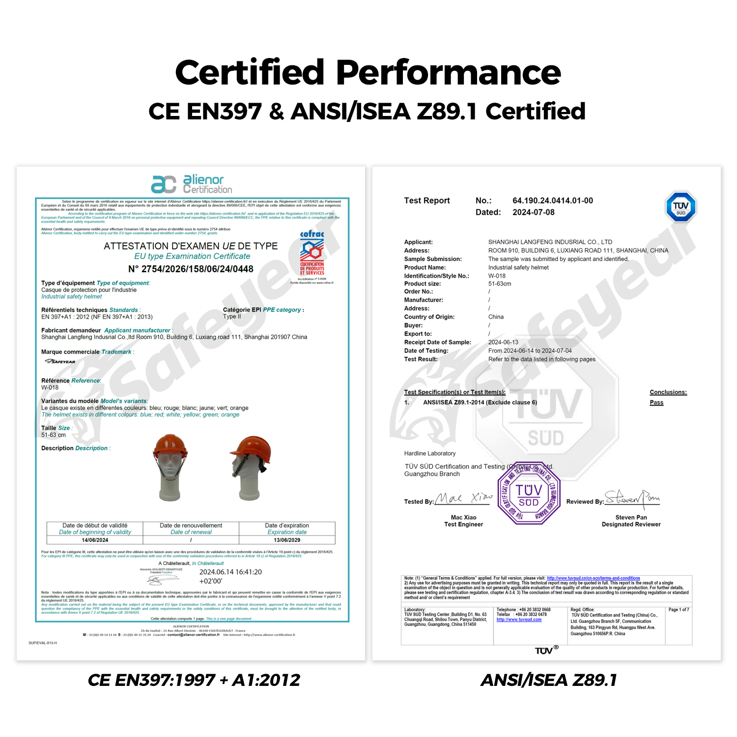  Vented Safety Helmet with Earmuffs Hearing Protection