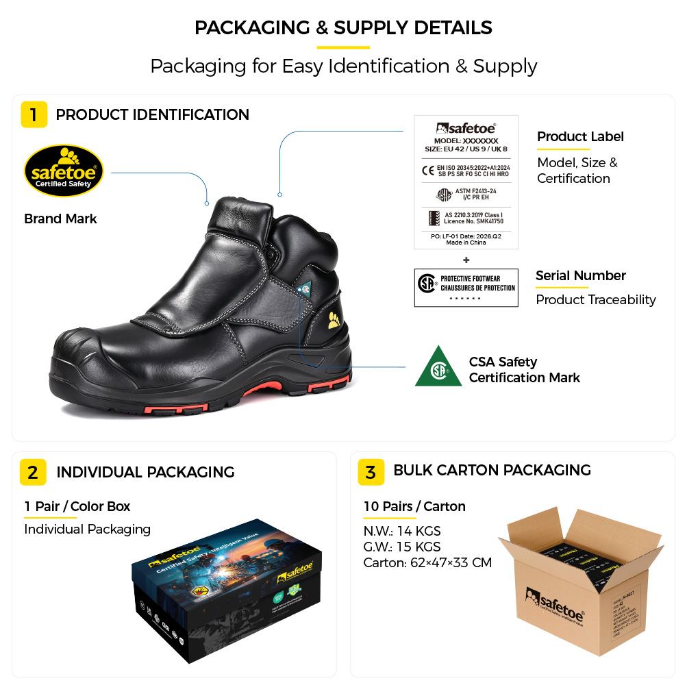 M-8387 CSA Certified Welding Safety Boots Packaging