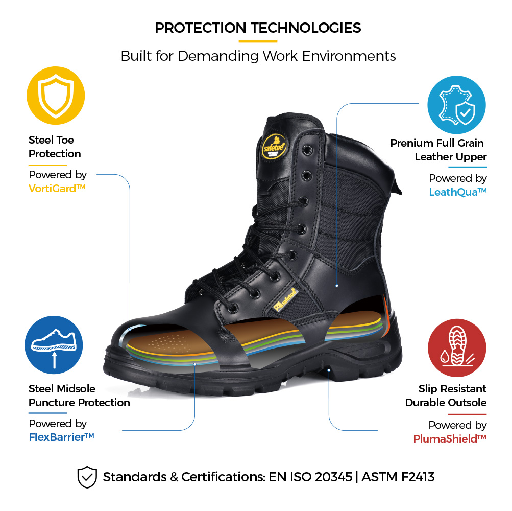 Safetoe H-9438 tactical S3 safety boot protection technologies with steel toe, steel puncture-resistant midsole, full-grain leather upper and slip-resistant outsole