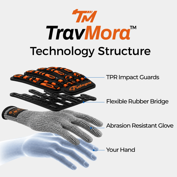 TravMora