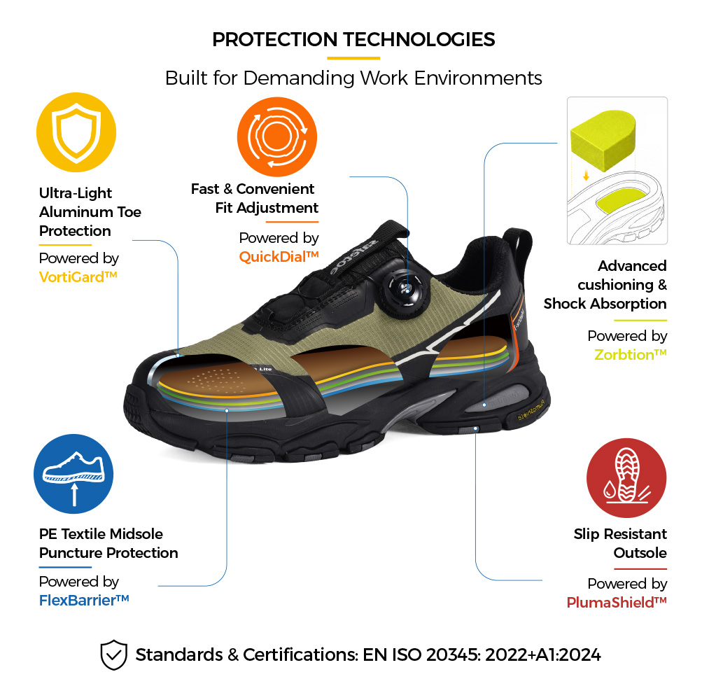 L-7601 safety shoe structure with VortiGard™ aluminum toe, QuickDial™ closure and Zorption™ shock absorption