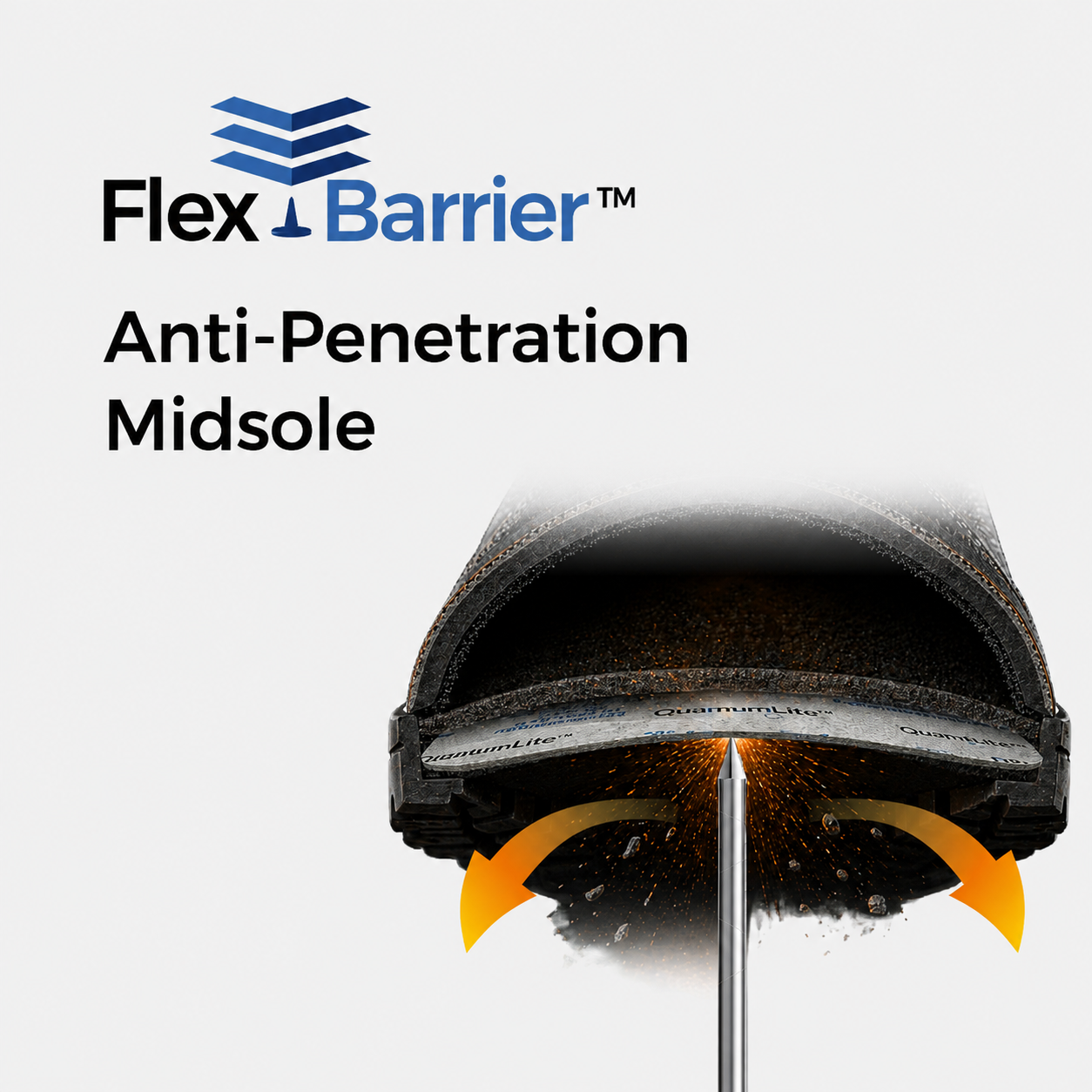FlexBarrier™ PE protective midsole resisting underfoot puncture hazards