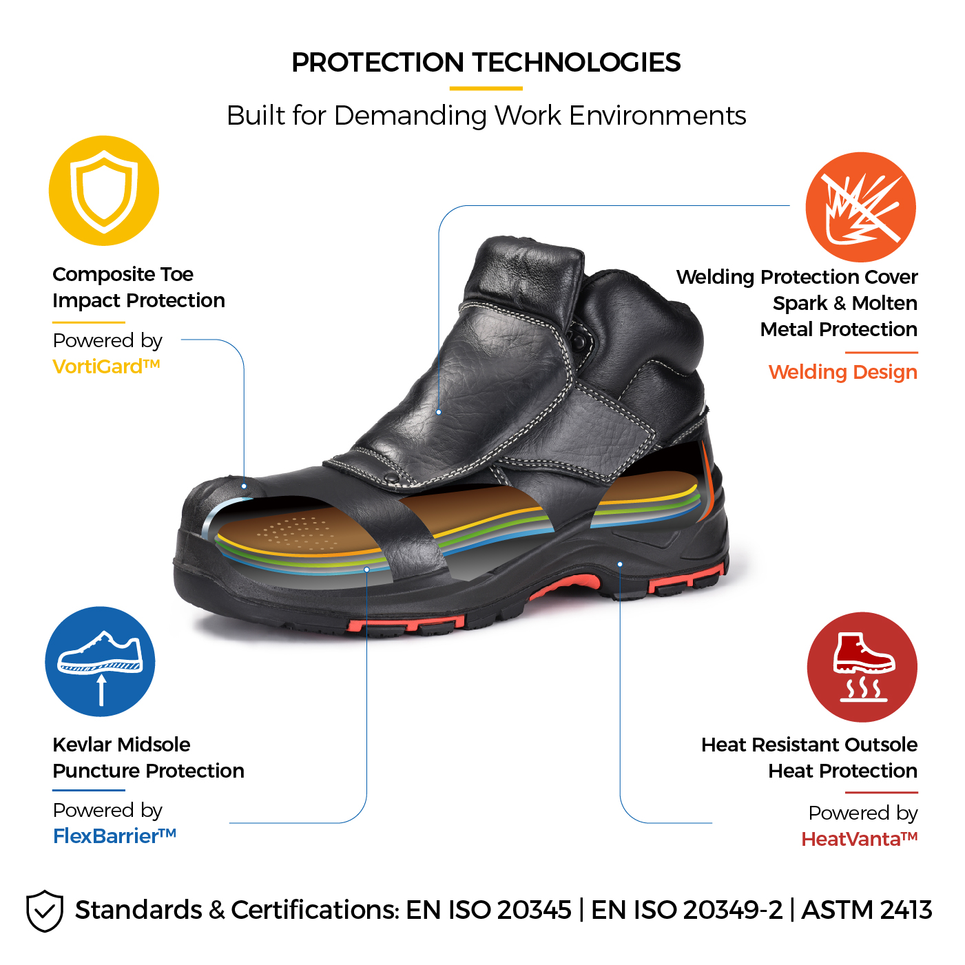 M-8387 Protection Technology