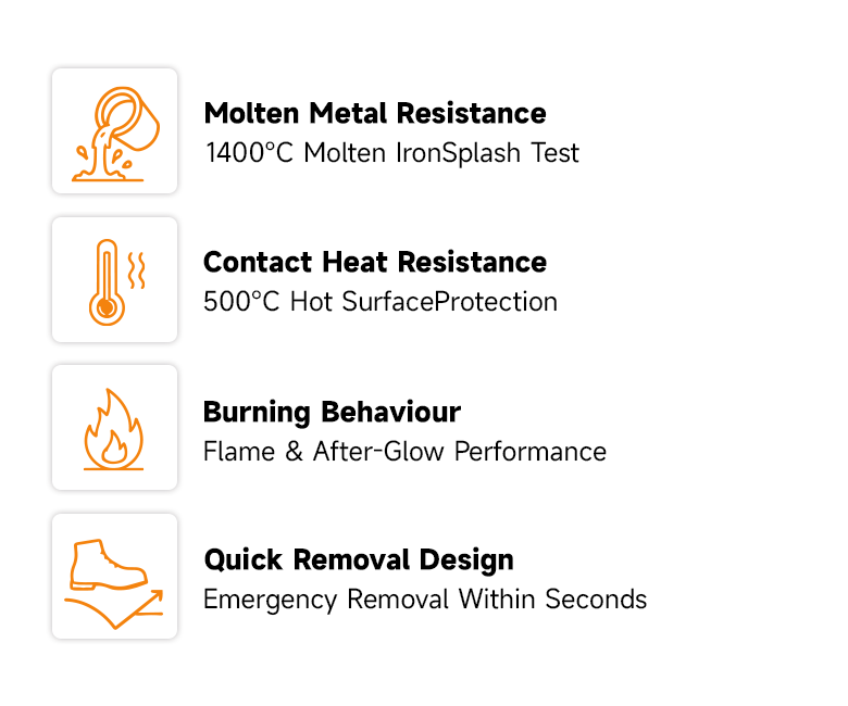 12222