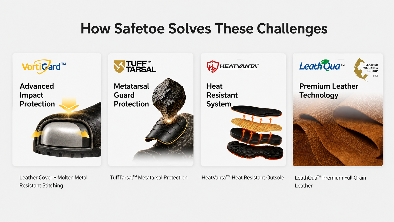 Safetoe foundry safety footwear technologies for impact protection, metatarsal protection, heat resistance and premium leather durability