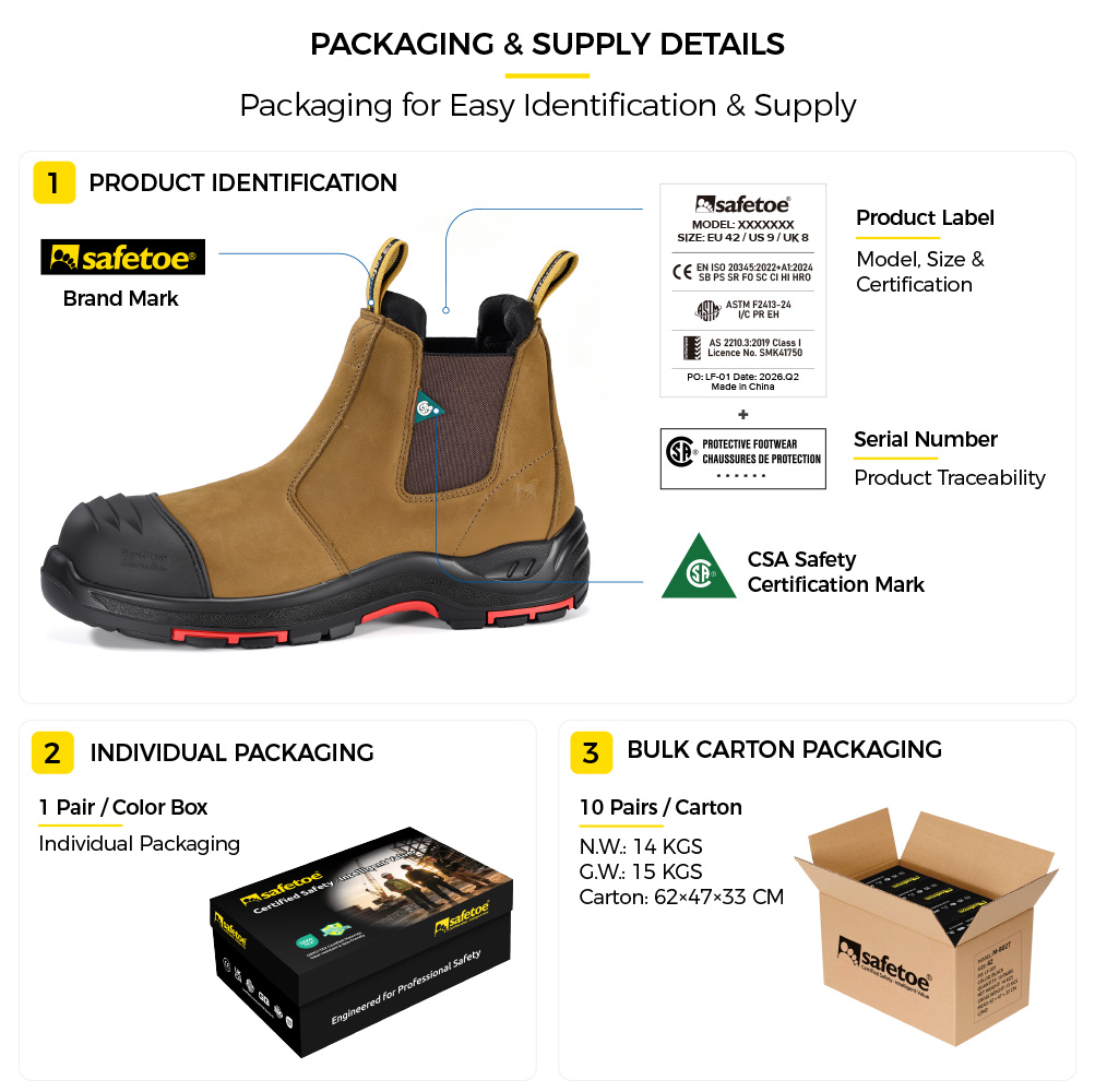 M-8025NB CSA Certified Metal-Free Chelsea Safety Boots Packaging