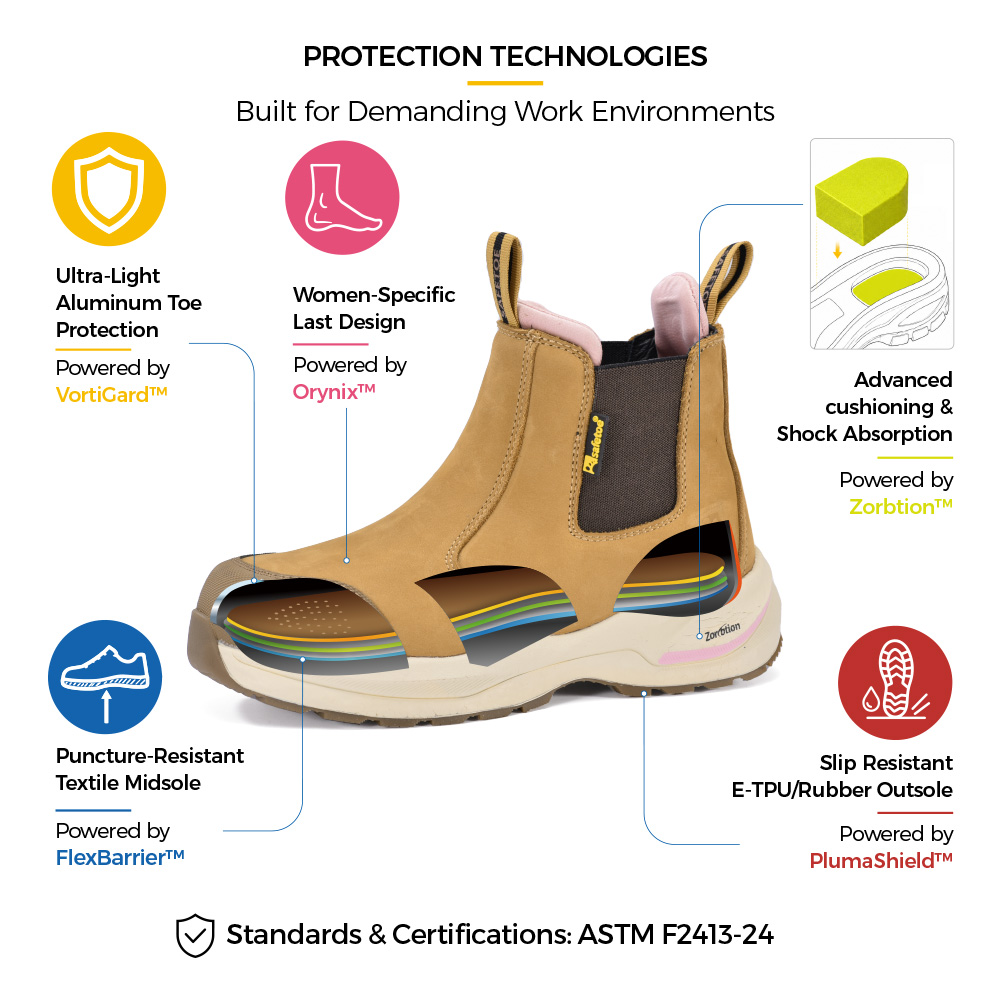 women's lightweight Chelsea safety boots with aluminum toe, women-specific last, PE puncture-resistant midsole, heel cushioning and slip-resistant E-TPU/rubber outsole