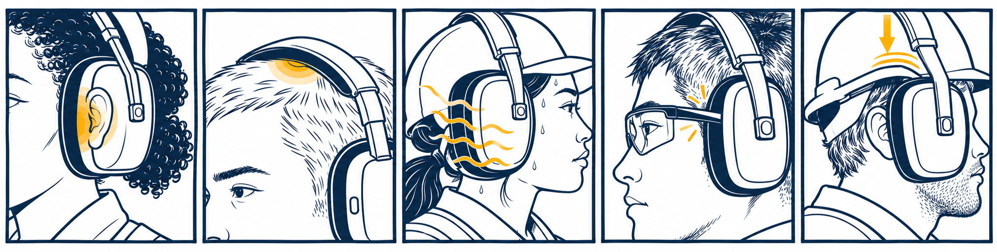 Five illustrations of earmuff fit and comfort issues: ear pressure, headband pressure, heat, safety glasses interference, and helmet interference