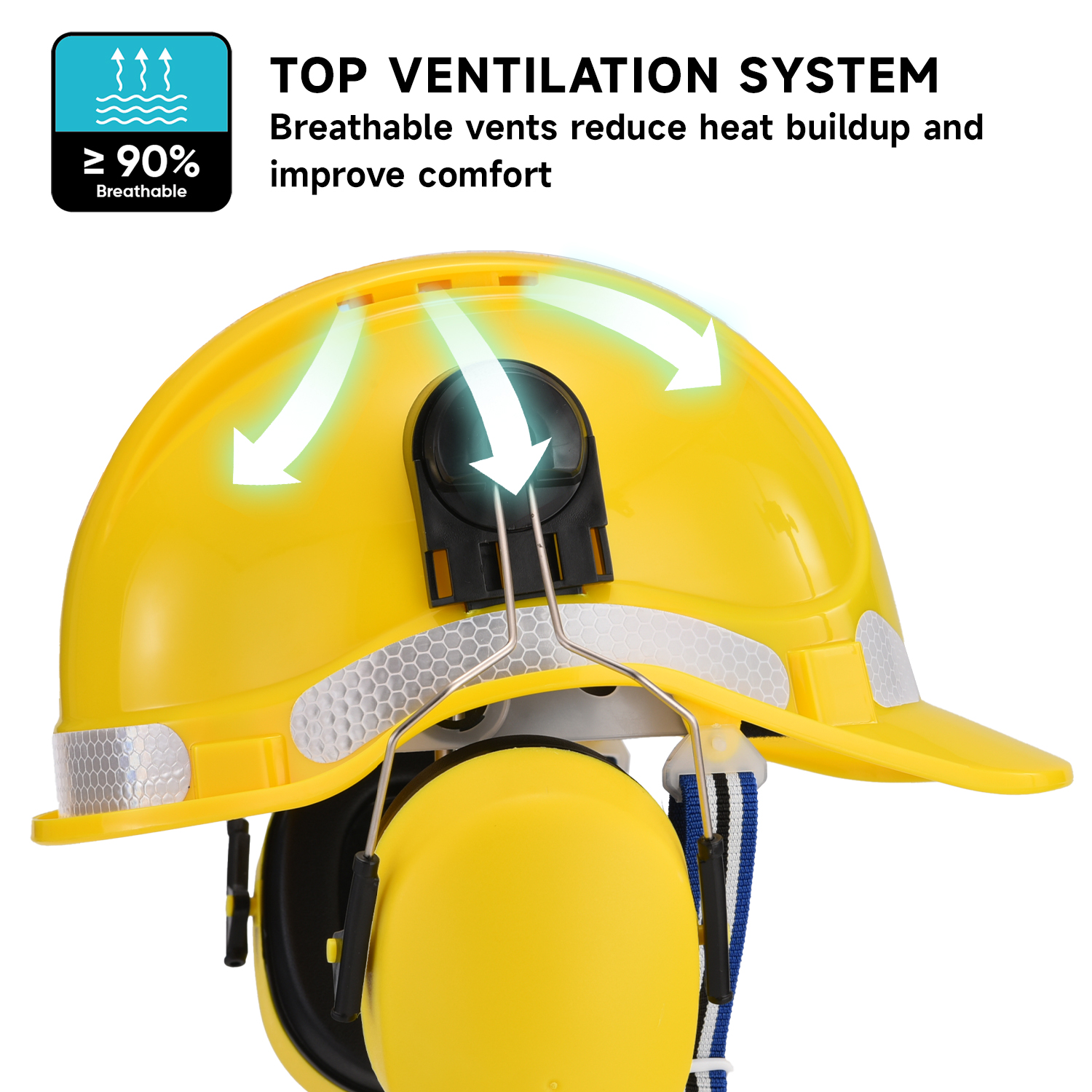 Vented Safety Helmet with Earmuffs Hearing Protection