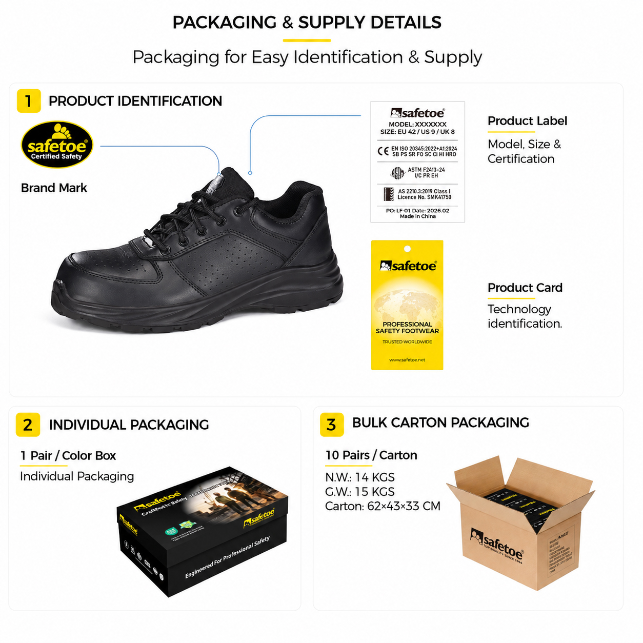 Safetoe L-7328 safety shoes packaging details showing product label, individual color box and bulk carton packaging