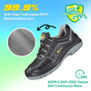 Lightweight S3 Construction Safety Shoes with Steel Toe L-7163