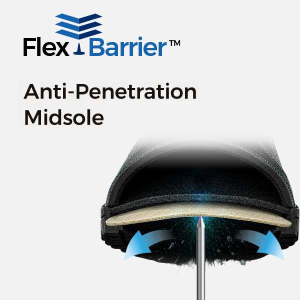 FlexBarrier flexible Kevlar puncture resistant midsole for mining work footwear