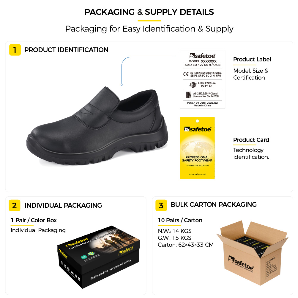Safetoe L-7019 black food industry safety shoes with product label, individual shoe box and bulk carton packaging