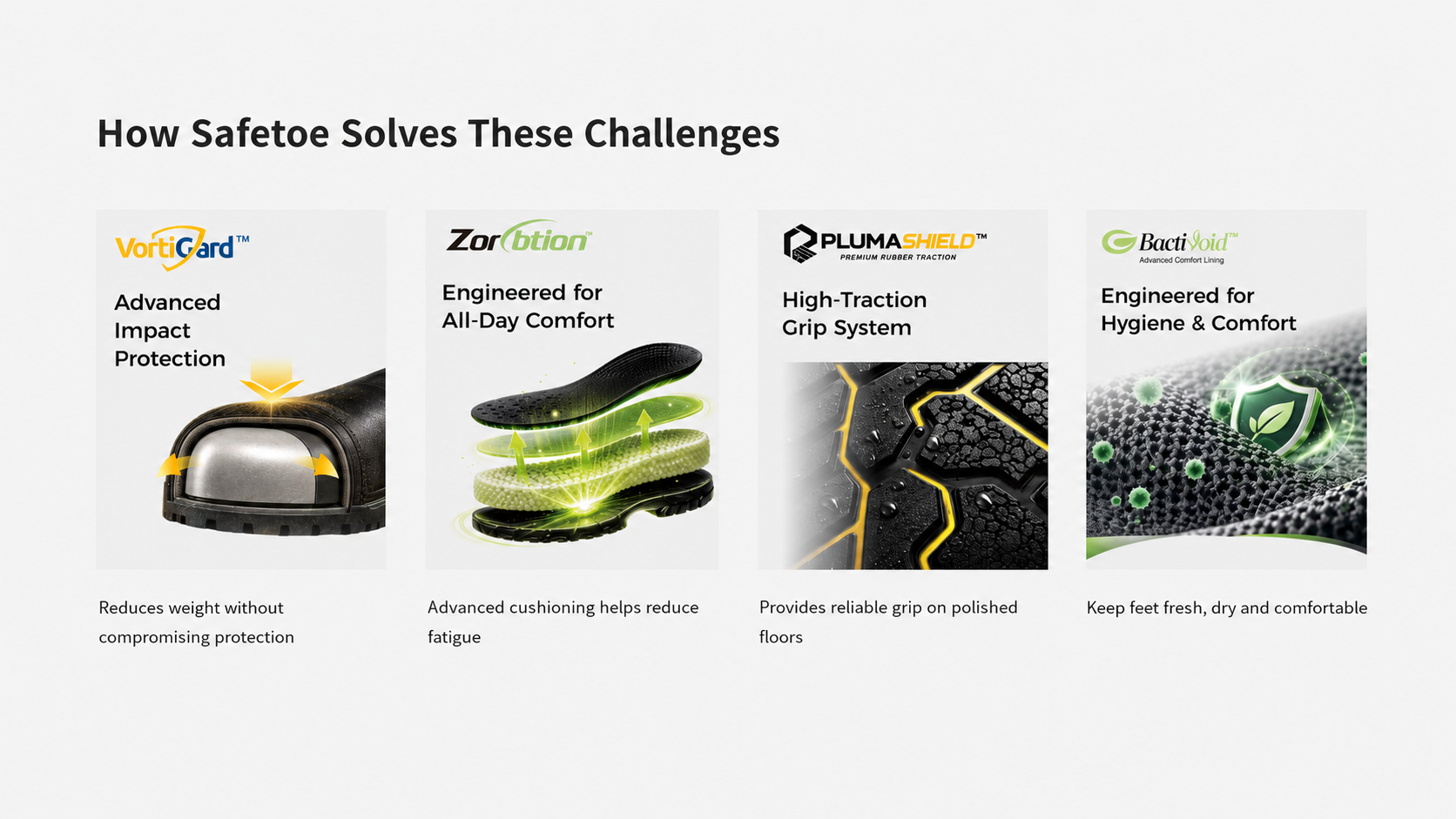 Safetoe safety footwear technologies for impact protection, cushioning, slip resistance and hygienic comfort