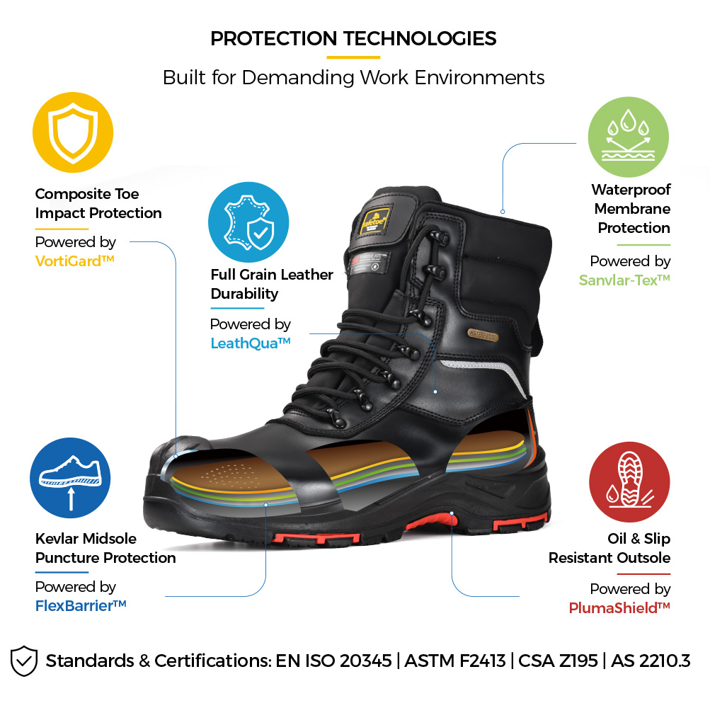 Safetoe H-9552BK insulated waterproof winter safety boots with composite toe and puncture protection