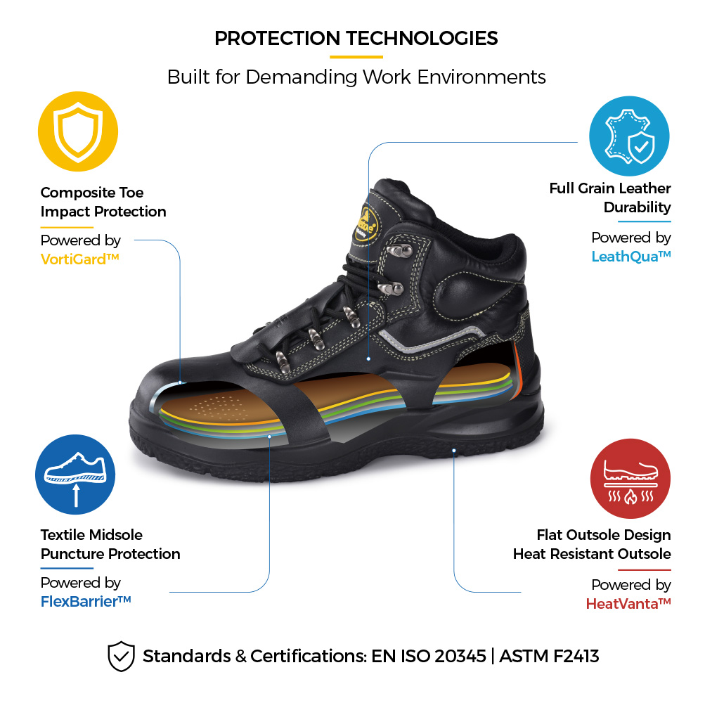 Safetoe M-8565PV asphalt paving safety boot with composite toe, Kevlar puncture-resistant midsole, full-grain leather upper and 300&deg;C HRO outsole