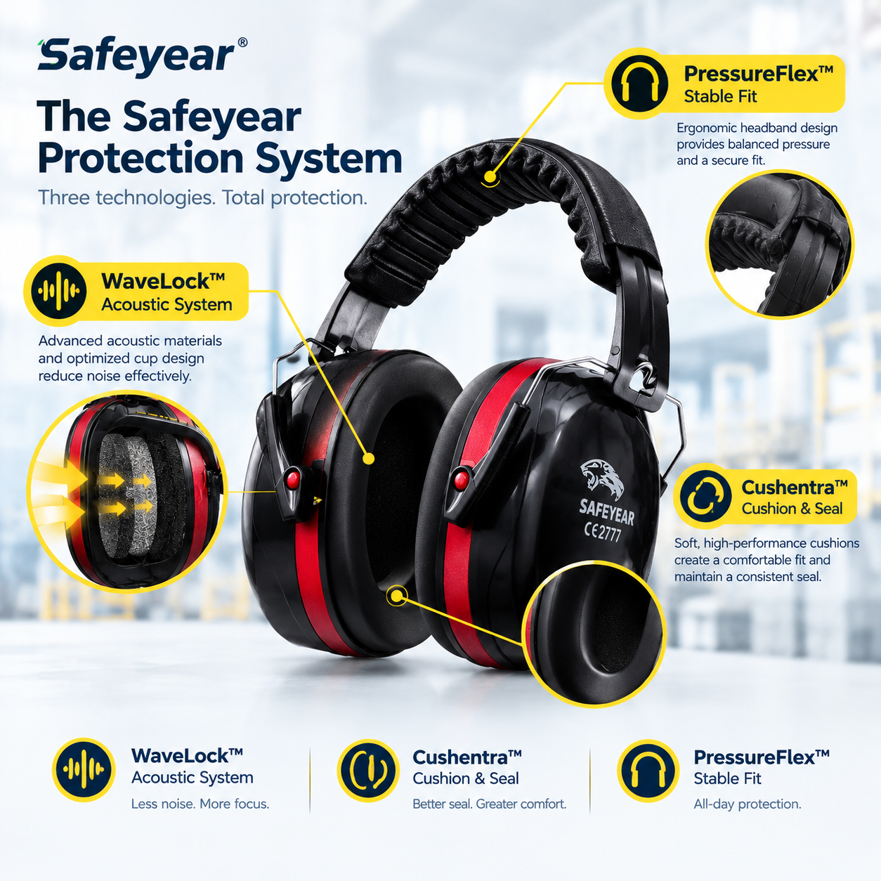 Safeyear earmuff technology combining acoustic noise reduction, cushion sealing and stable fit