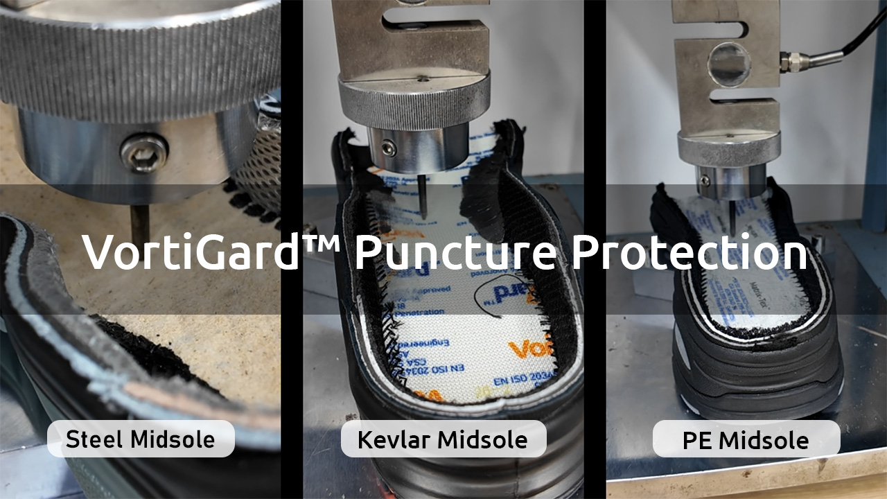 VortiGard™ Puncture Protection System Explained