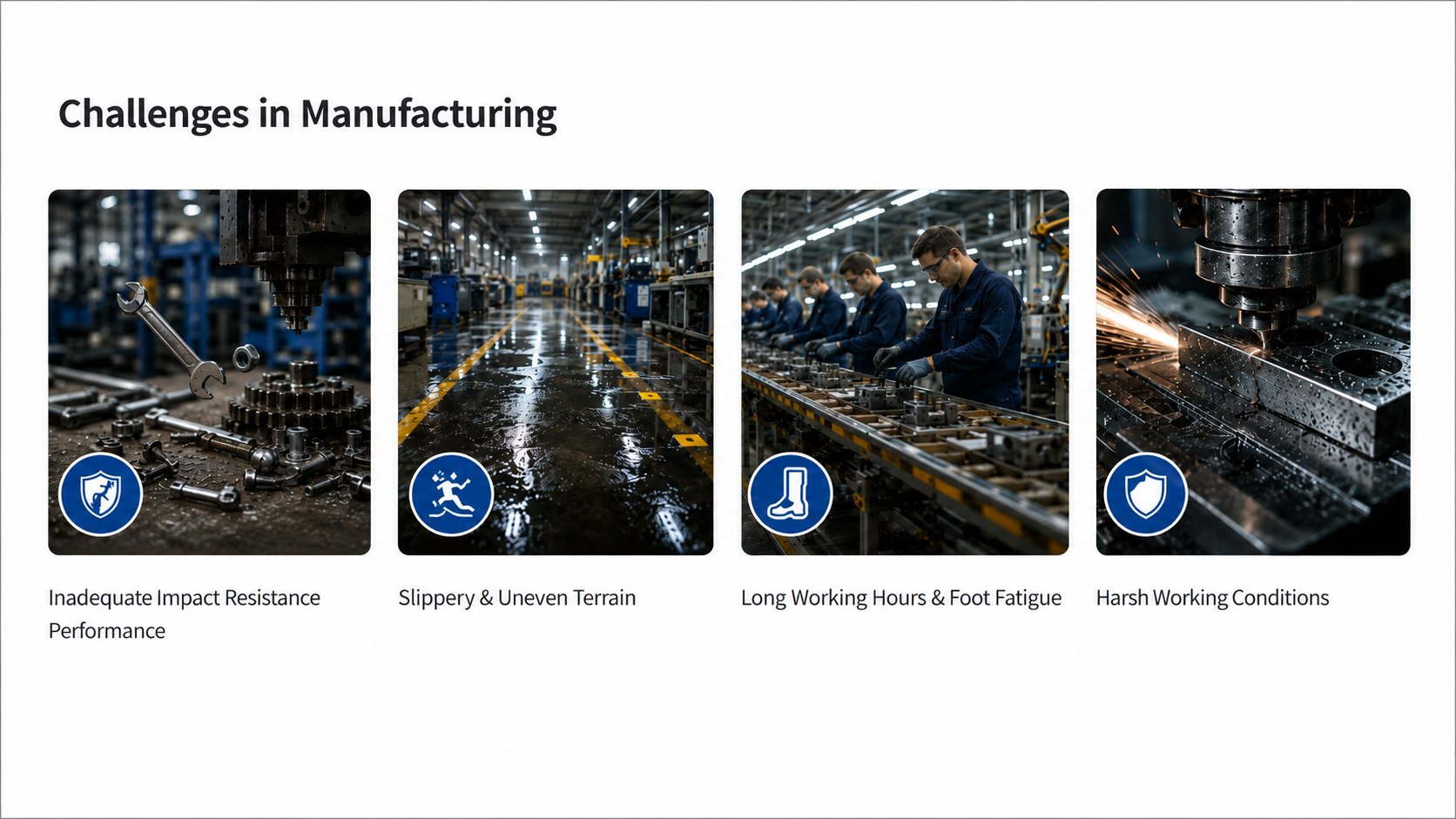 Common manufacturing footwear challenges including impact hazards, slippery floors, foot fatigue and harsh working conditions