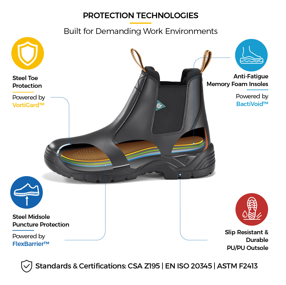 M-8025 CSA Certified Safety Boots with Steel Toe and Protective Construction