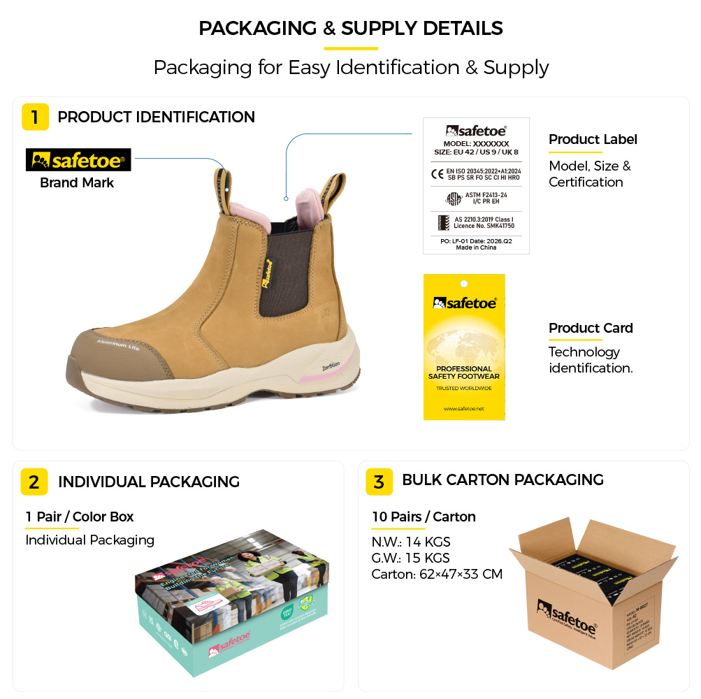 Safetoe M-8025W Pro women's Chelsea safety boots with product label, individual shoe box and bulk carton packaging
