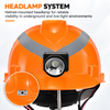 W-003L safety helmet with integrated headlamp for underground utility work