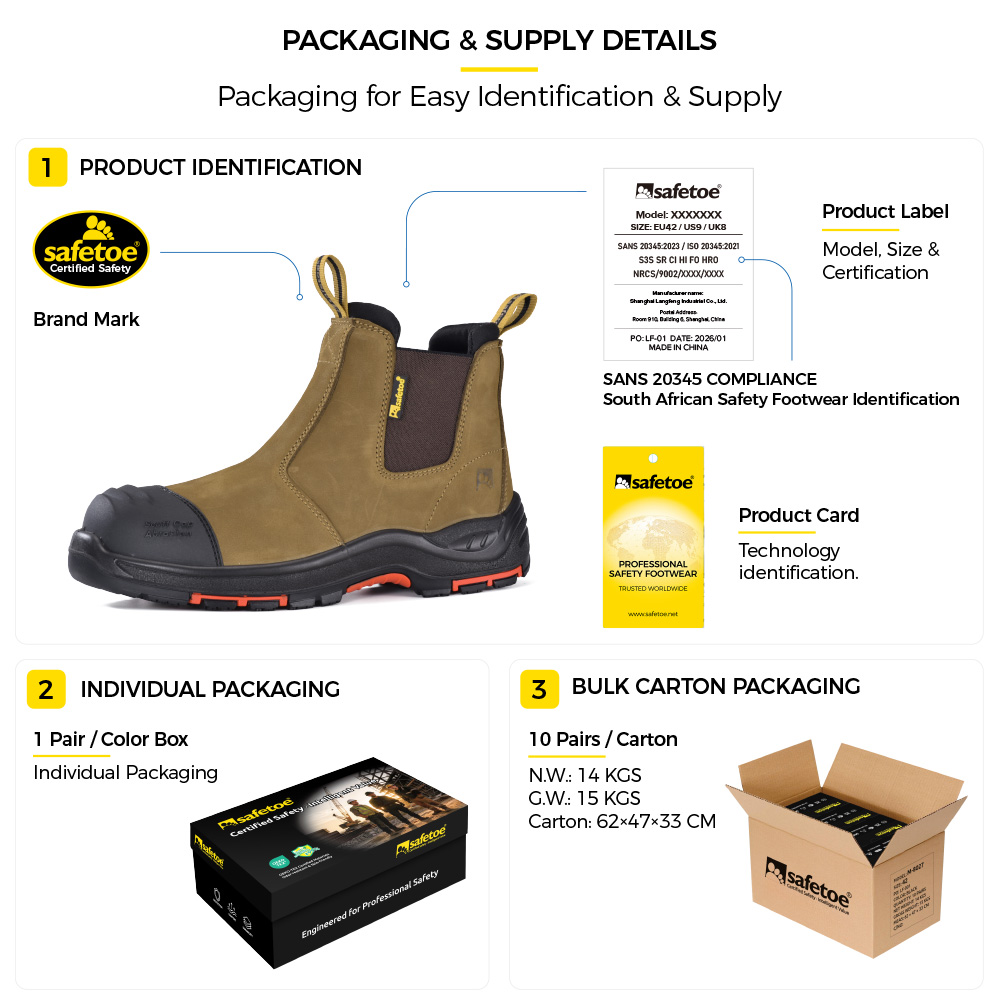 Safetoe M-8025NB mining safety boots packaging for bulk orders and distributor supply