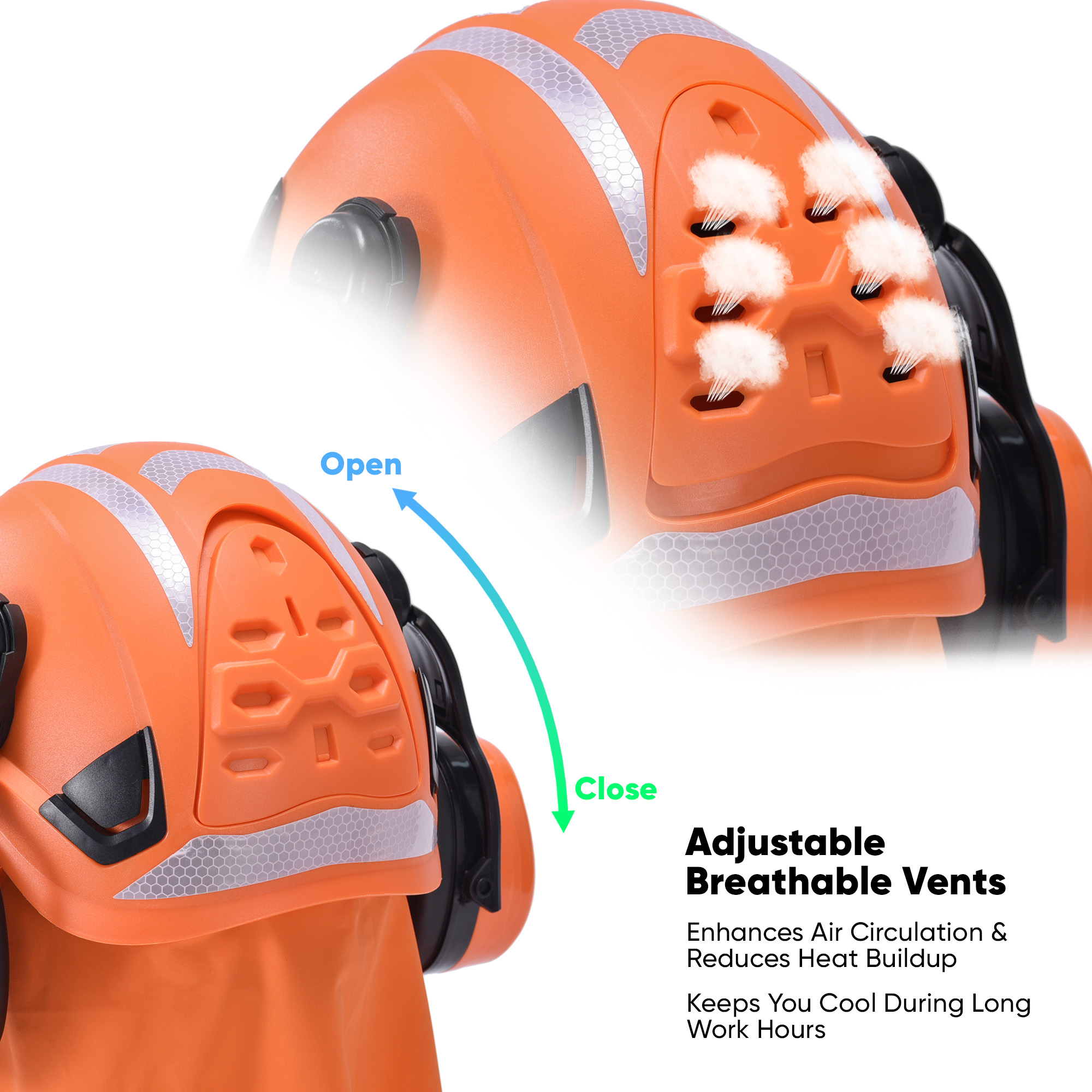 Safety Helmet with Face Shield and Ear Muff Protection M-5017 Orange