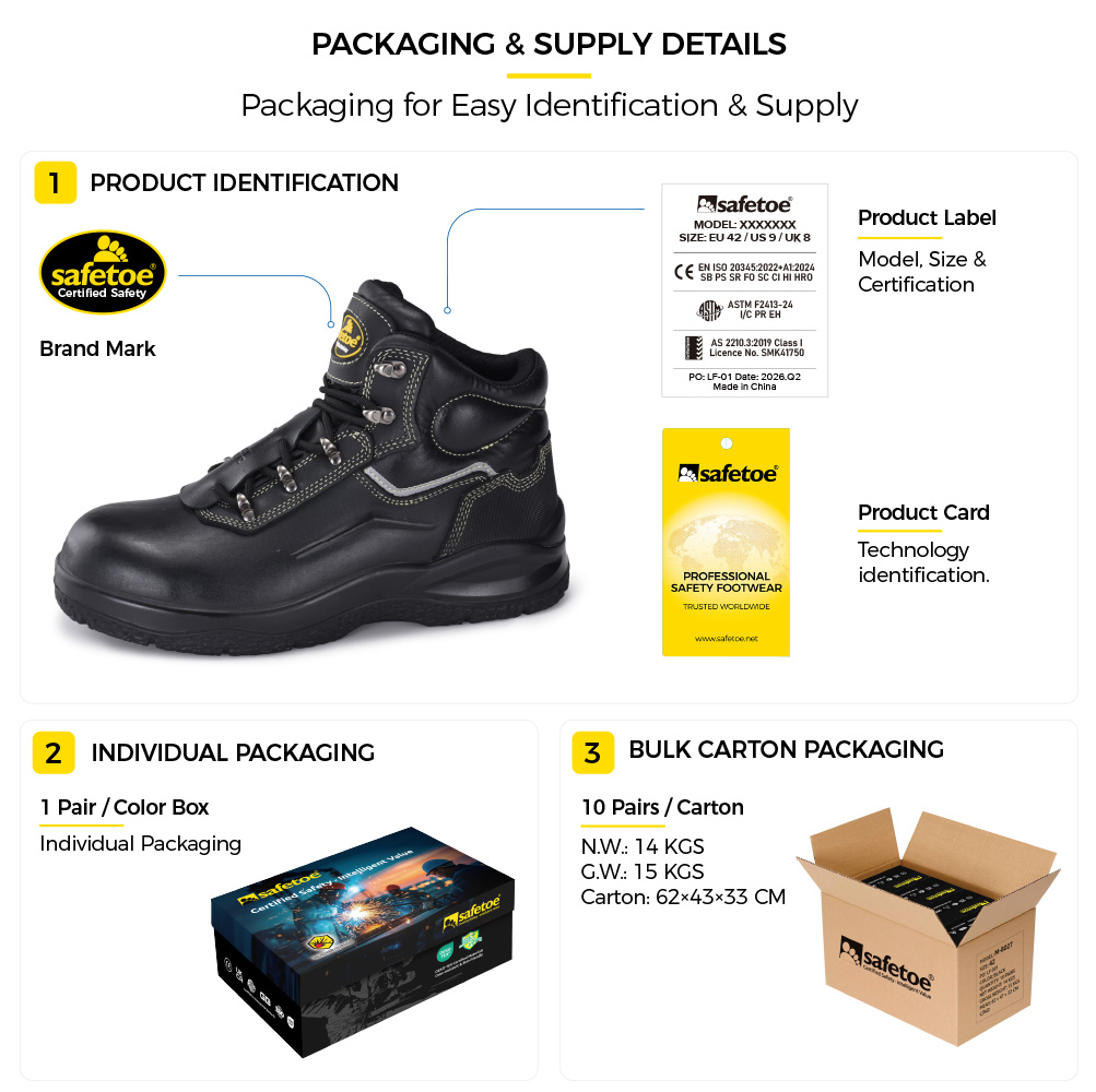 Packaging details for Safetoe M-8565PV asphalt paving safety boots, including the product label, individual box and bulk shipping carton