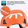 ANSI Type II Top & Side Impact Protection Safety Helmet W-6000