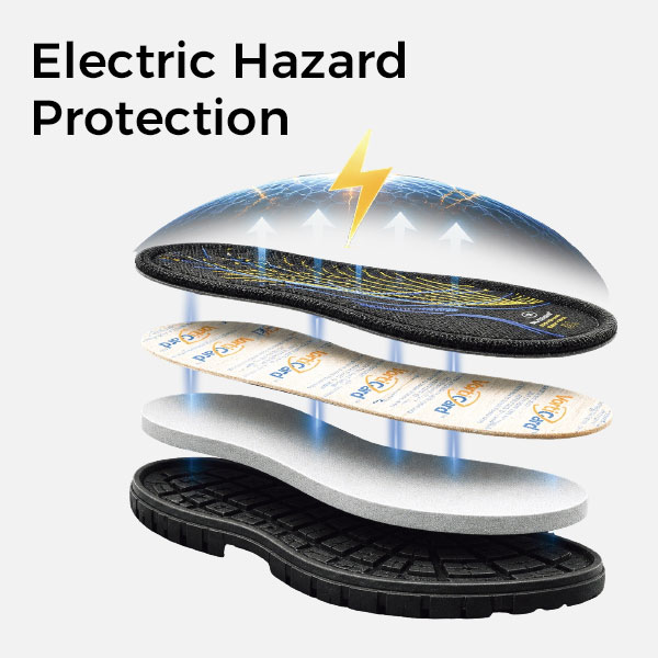 Electric Hazard Protection